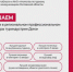 Прием заявок на региональный профессиональный конкурс «Лидеры туриндустрии Дона» продлен до 15 ноября - Пролетарский район