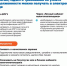 Использование Личного кабинета для получения налоговых услуг дистанционно, без визита в инспекцию - Пролетарский район