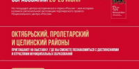 В музее «Россия – моя история» состоится выставка «Дни муниципальных образований» - Пролетарский район