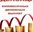 Инфляция ежемесячных денежных выплат - Пролетарский район
