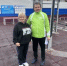 ВФСК ГТО - Пролетарский район