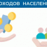 О проведении Выборочного наблюдения доходов населения и участия в социальных программах на территории Пролетарского района в период с 17 января по 30 января 2026 года - Пролетарский район