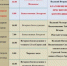 Расписание богослужений в храме св. мчч. Флора и Лавра с 6 апреля по 11 апреля 2026 - Пролетарский район